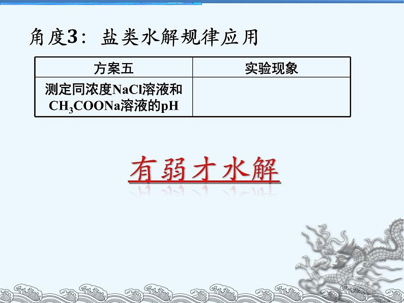 专题3 溶液中的离子反应第三单元盐类水解应用课件PPT05