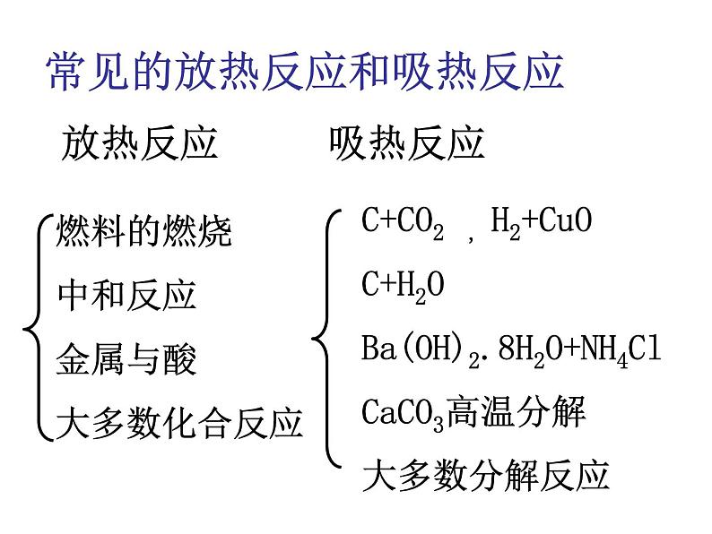 化学反应的焓变课件PPT07