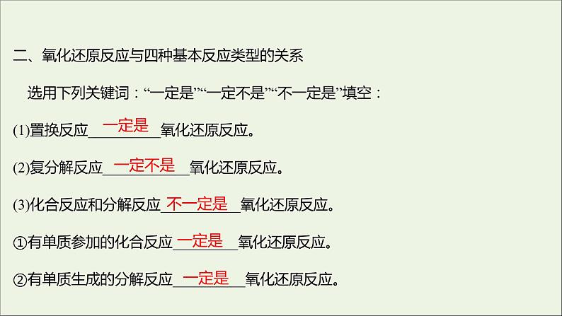 福建专用2021_2022学年新教材高中化学第2章元素与物质世界第3节第1课时认识氧化还原反应课件鲁科版必修106