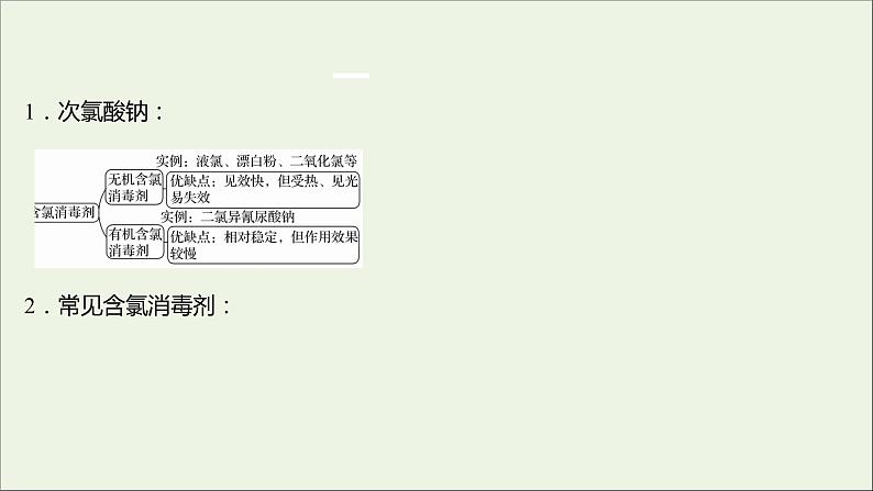 福建专用2021_2022学年新教材高中化学第2章元素与物质世界微项目科学使用含氯消毒剂__运用氧化还原反应原理解决实际问题课件鲁科版必修108