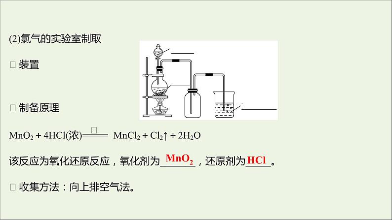 福建专用2021_2022学年新教材高中化学第2章元素与物质世界第3节第3课时氧化还原反应的应用课件鲁科版必修106