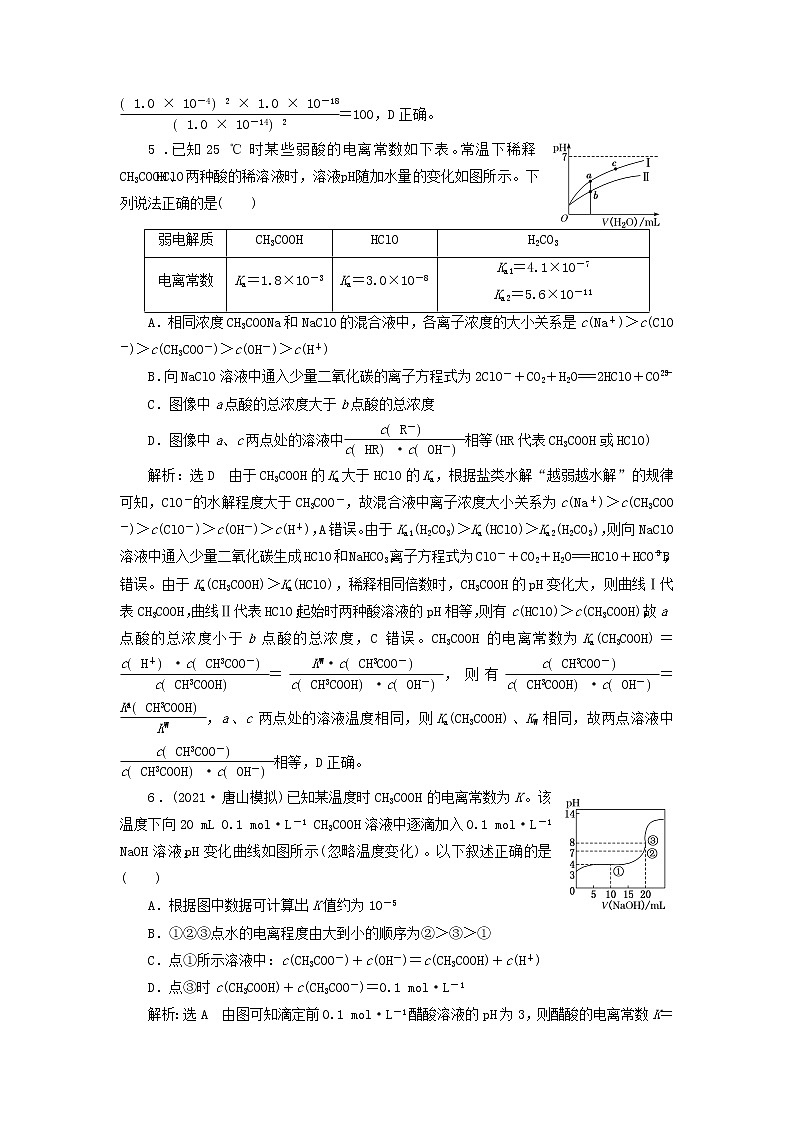 2022届高考化学一轮复习全程跟踪检测52系统归纳__四大平衡常数的相互关系及运算含解析03