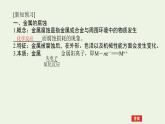 2021_2022学年新教材高中化学专题1化学反应与能量变化3金属的腐蚀与防护课件苏教版选择性必修1