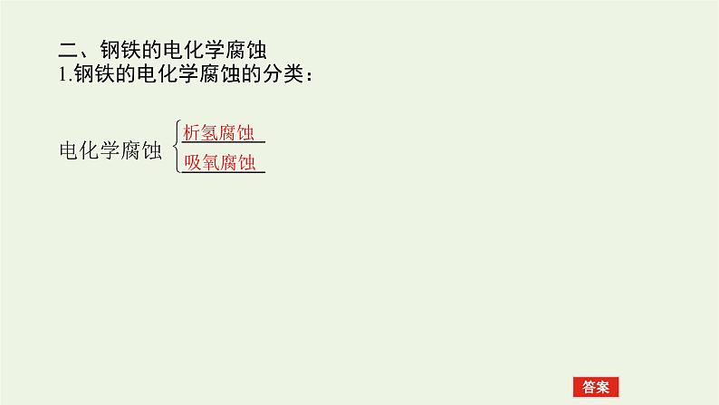 2021_2022学年新教材高中化学专题1化学反应与能量变化3金属的腐蚀与防护课件苏教版选择性必修107