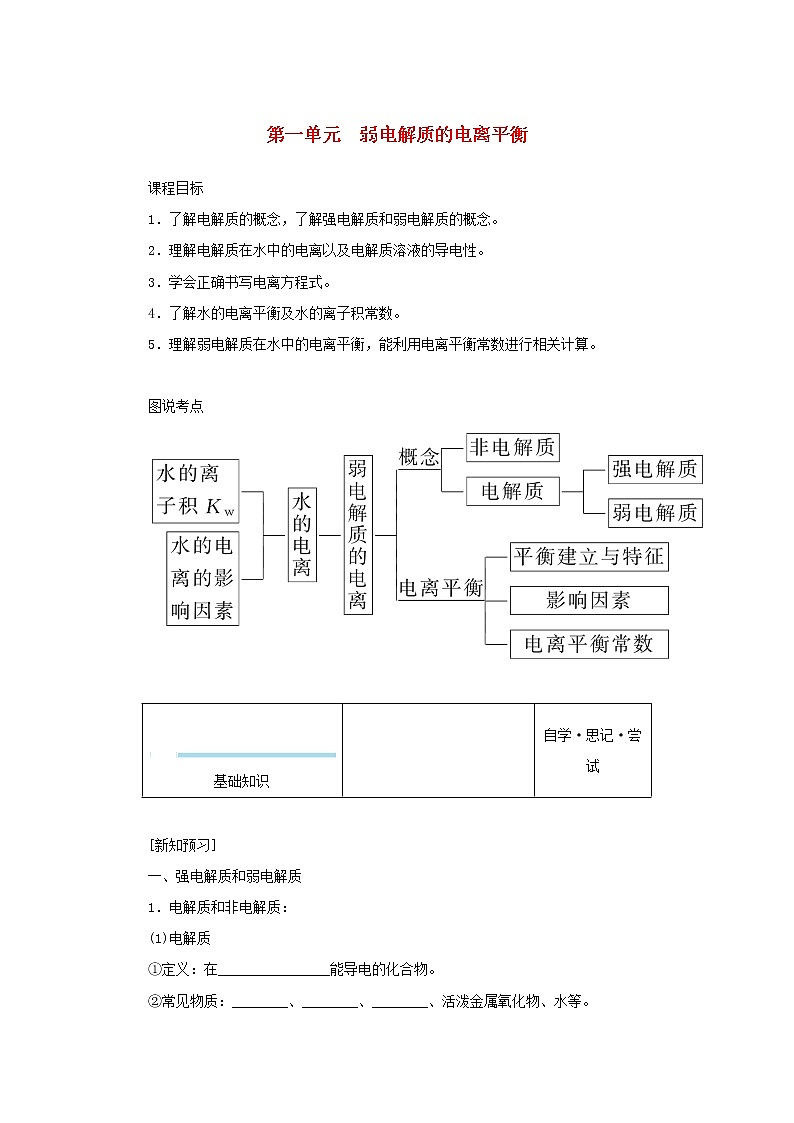 2021_2022学年新教材高中化学专题3水溶液中的离子反应1弱电解质的电离平衡学案苏教版选择性必修101