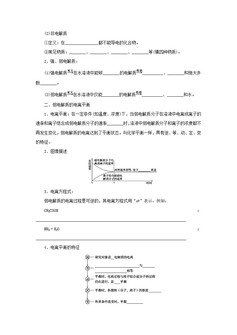 2021_2022学年新教材高中化学专题3水溶液中的离子反应1弱电解质的电离平衡学案苏教版选择性必修102