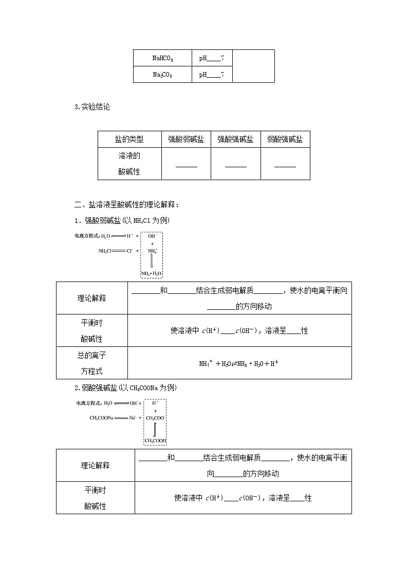 2021_2022学年新教材高中化学专题3水溶液中的离子反应3.1盐类的水解原理学案苏教版选择性必修102