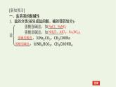 2021_2022学年新教材高中化学专题3水溶液中的离子反应3.1盐类的水解原理课件苏教版选择性必修1