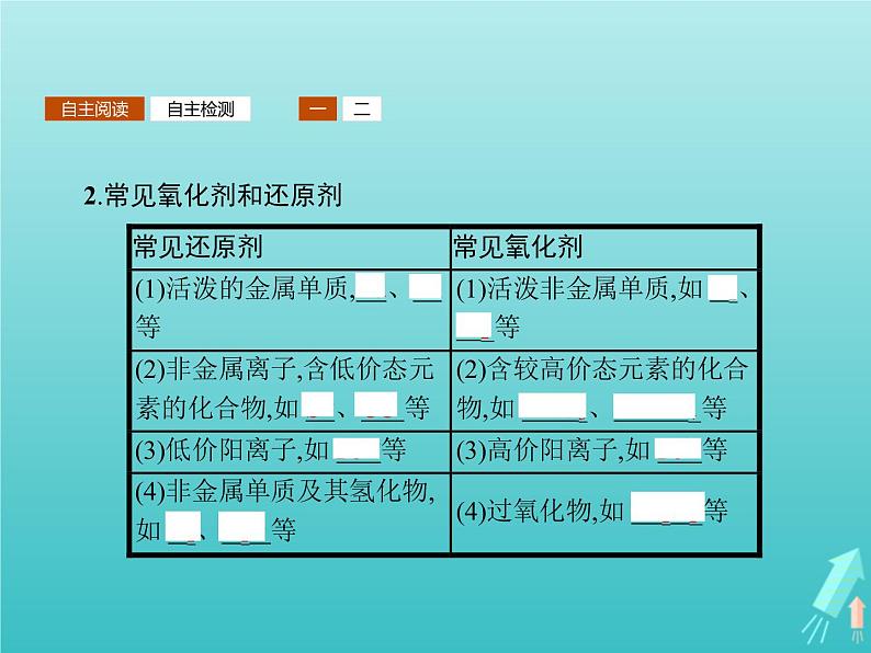 2021_2022学年高中化学第2章元素与物质世界第3节第2课时氧化剂和还原剂课件鲁科版必修104