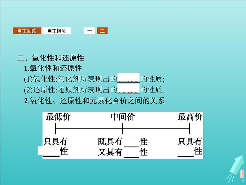 2021_2022学年高中化学第2章元素与物质世界第3节第2课时氧化剂和还原剂课件鲁科版必修105