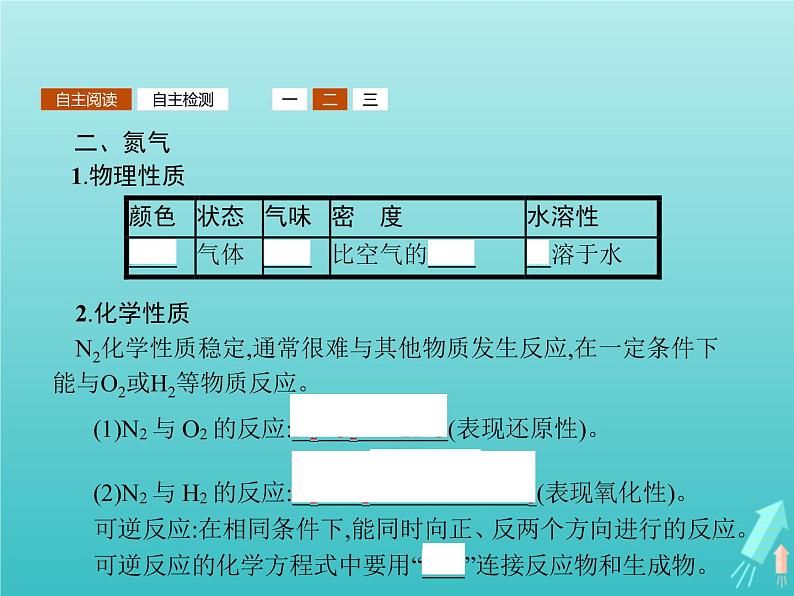 2021_2022学年高中化学第3章自然界中的元素第2节第1课时自然界中氮的循环氮气和氮的氧化物课件鲁科版必修1第5页