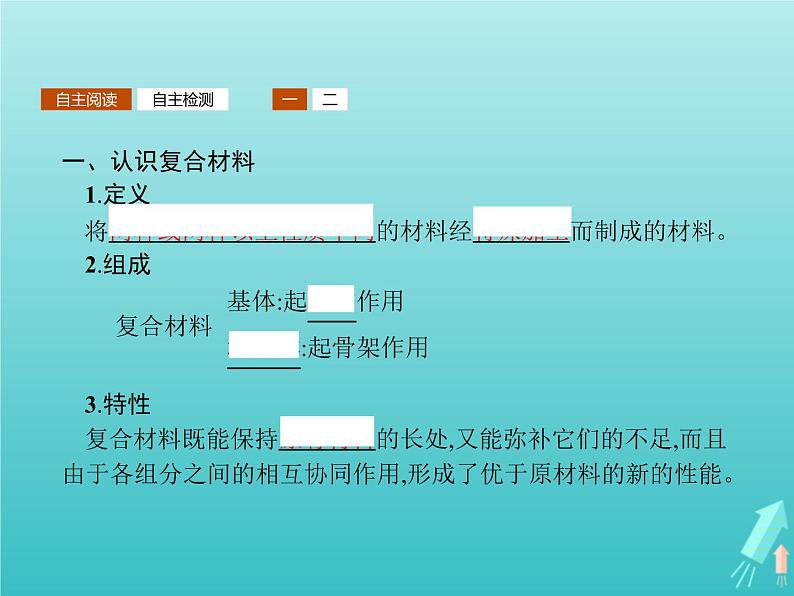 2021_2022学年高中化学第4章材料家族中的元素第3节复合材料课件鲁科版必修103