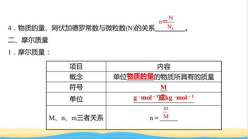 福建专用高中化学第1章认识化学科学第3节第1课时物质的量及其单位__摩尔摩尔质量课件鲁科版必修105