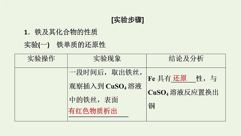 2021_2022学年新教材高中化学第3章铁金属材料经典实验课件新人教版必修第一册第3页