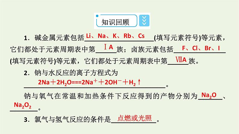 2021_2022学年新教材高中化学第4章物质结构元素周期律第1节第3课时原子结构与元素的性质课件新人教版必修第一册07