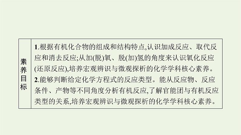 2021_2022学年新教材高中化学第2章官能团与有机化学反应烃的衍生物第1节第1课时有机化学反应的主要类型课件鲁科版选择性必修3第2页