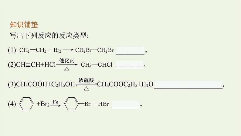 2021_2022学年新教材高中化学第2章官能团与有机化学反应烃的衍生物第1节第1课时有机化学反应的主要类型课件鲁科版选择性必修3第4页