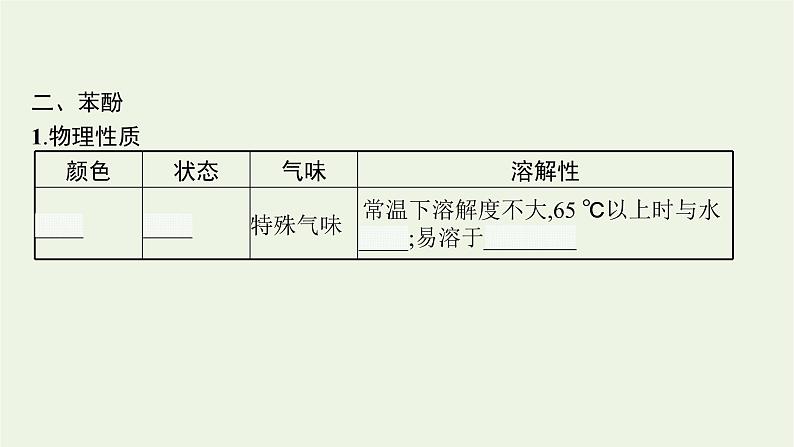 2021_2022学年新教材高中化学第2章官能团与有机化学反应烃的衍生物第2节第2课时酚及其性质课件鲁科版选择性必修305