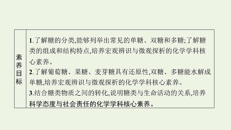 2021_2022学年新教材高中化学第2章官能团与有机化学反应烃的衍生物第3节第2课时糖类和核酸课件鲁科版选择性必修302