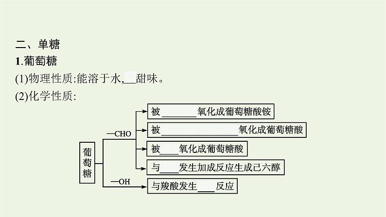 2021_2022学年新教材高中化学第2章官能团与有机化学反应烃的衍生物第3节第2课时糖类和核酸课件鲁科版选择性必修307