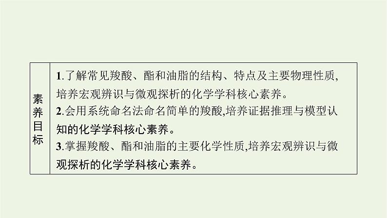 2021_2022学年新教材高中化学第2章官能团与有机化学反应烃的衍生物第4节第1课时羧酸酯和油脂课件鲁科版选择性必修3第2页