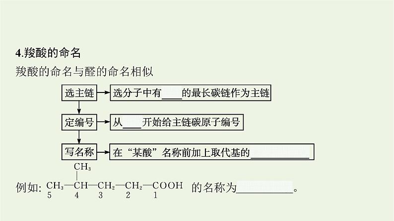 2021_2022学年新教材高中化学第2章官能团与有机化学反应烃的衍生物第4节第1课时羧酸酯和油脂课件鲁科版选择性必修3第7页