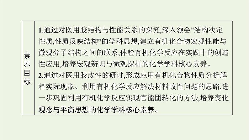 2021_2022学年新教材高中化学第2章官能团与有机化学反应烃的衍生物微项目探秘神奇的医用胶课件鲁科版选择性必修302