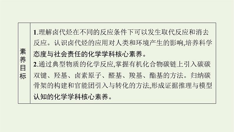 2021_2022学年新教材高中化学第3章有机合成及其应用合成高分子化合物第1节第1课时有机合成的关键__碳骨架的构建和官能团的引入课件鲁科版选择性必修3第2页