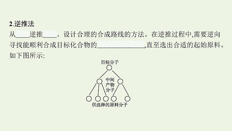 2021_2022学年新教材高中化学第3章有机合成及其应用合成高分子化合物第1节第2课时有机合成路线的设计课件鲁科版选择性必修305