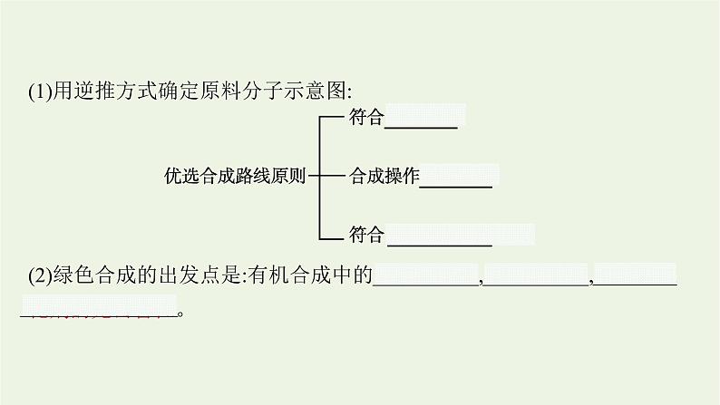 2021_2022学年新教材高中化学第3章有机合成及其应用合成高分子化合物第1节第2课时有机合成路线的设计课件鲁科版选择性必修306