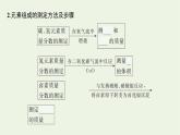 2021_2022学年新教材高中化学第3章有机合成及其应用合成高分子化合物第2节有机化合物结构的测定课件鲁科版选择性必修3