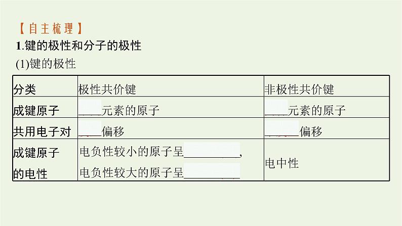 2021_2022学年新教材高中化学第二章分子结构与性质第三节第一课时共价键的极性课件新人教版选择性必修第二册05