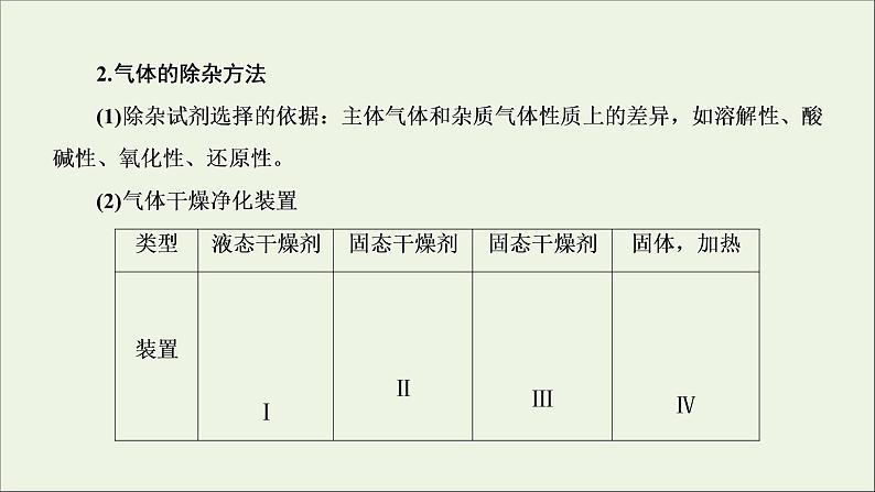 2022高考化学一轮复习专题突破四以气体制备为主体的综合实验探究课件第5页