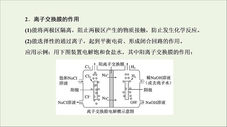 2022高考化学一轮复习专题突破六“隔膜”在电化学中的应用课件04