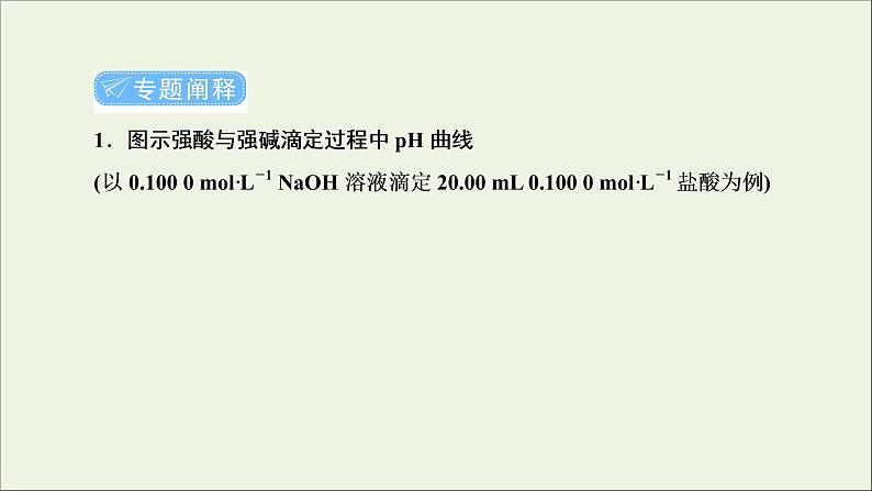 2022高考化学一轮复习专题突破八突破酸碱中和图像中的五个关键点课件02