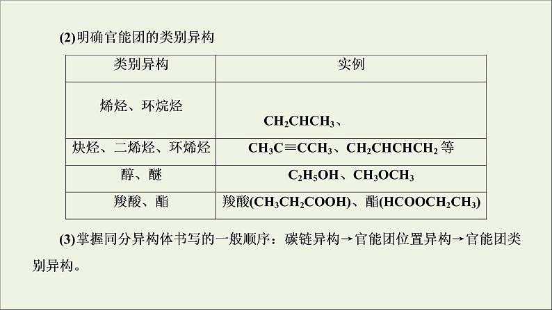 2022高考化学一轮复习专题突破十一陌生有机化合物的结构与性质课件第8页