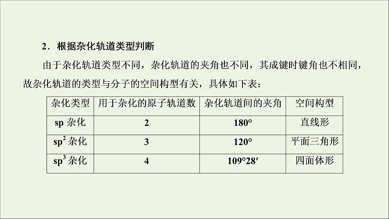 2022高考化学一轮复习专题突破十五分子或离子的空间构型的判断课件05