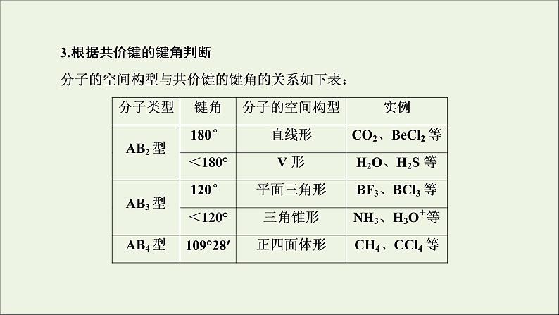 2022高考化学一轮复习专题突破十五分子或离子的空间构型的判断课件06