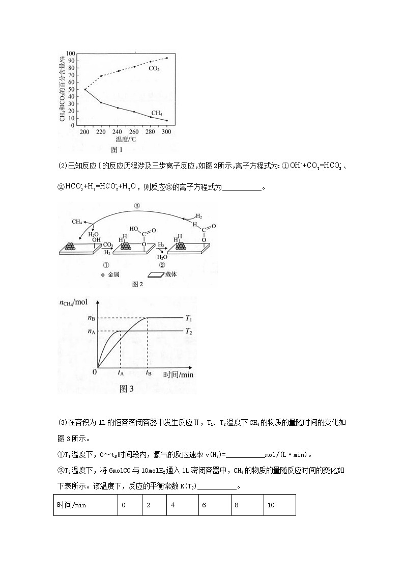 2022届高三化学一轮复习化学反应原理02化学反应原理综合题基础题含解析03