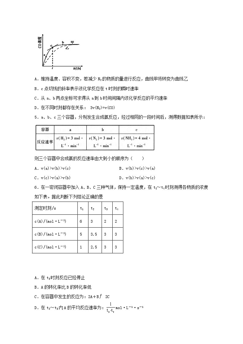 2022届高三化学一轮复习化学反应原理03化学反应速率含解析第2页