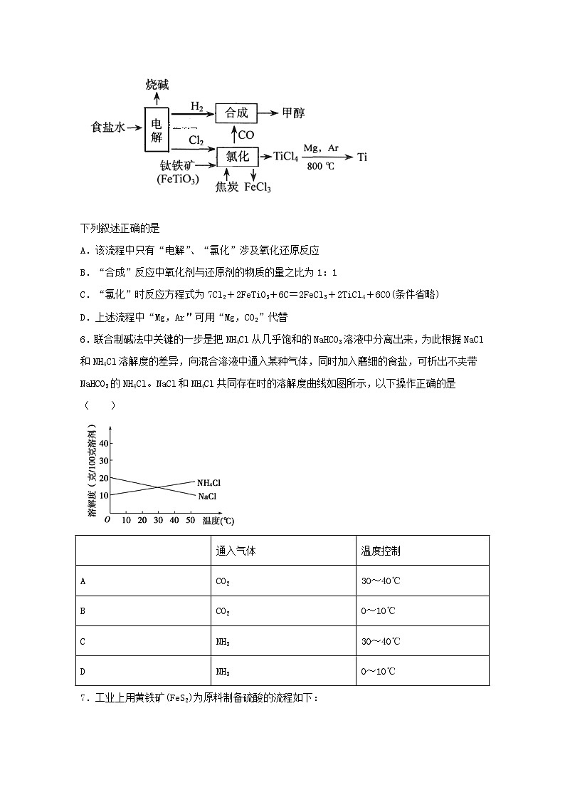 2022届高三化学一轮复习化学实验专题细练09常见无机物的制备方法含解析03