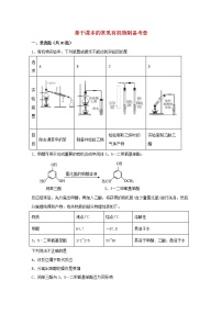 2022届高三化学一轮复习化学实验专题细练10基于课本的常见有机物制备考查含解析