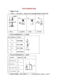 2022届高三化学一轮复习化学实验专题细练12常见气体的制备与收集含解析