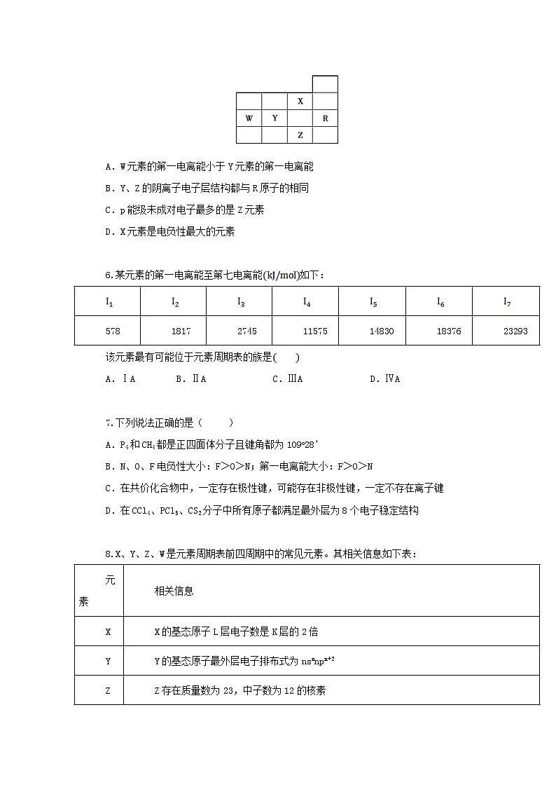 2022届高三化学一轮复习考点特训物质结构与性质1含解析 试卷02