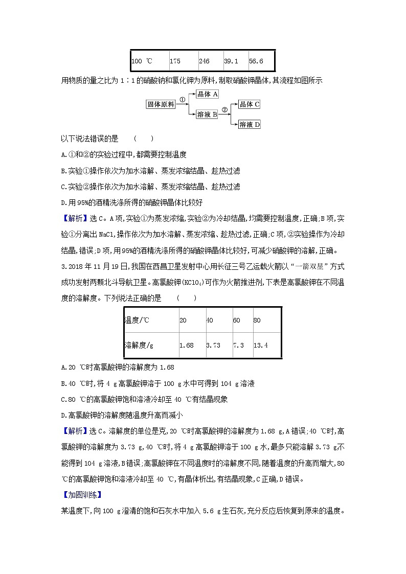 2022高考化学一轮复习题组训练1.3溶液的配制及分析2含解析02