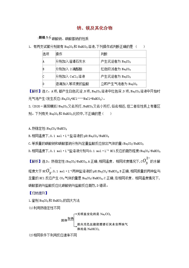 2022高考化学一轮复习题组训练3.1钠镁及其化合物3含解析01