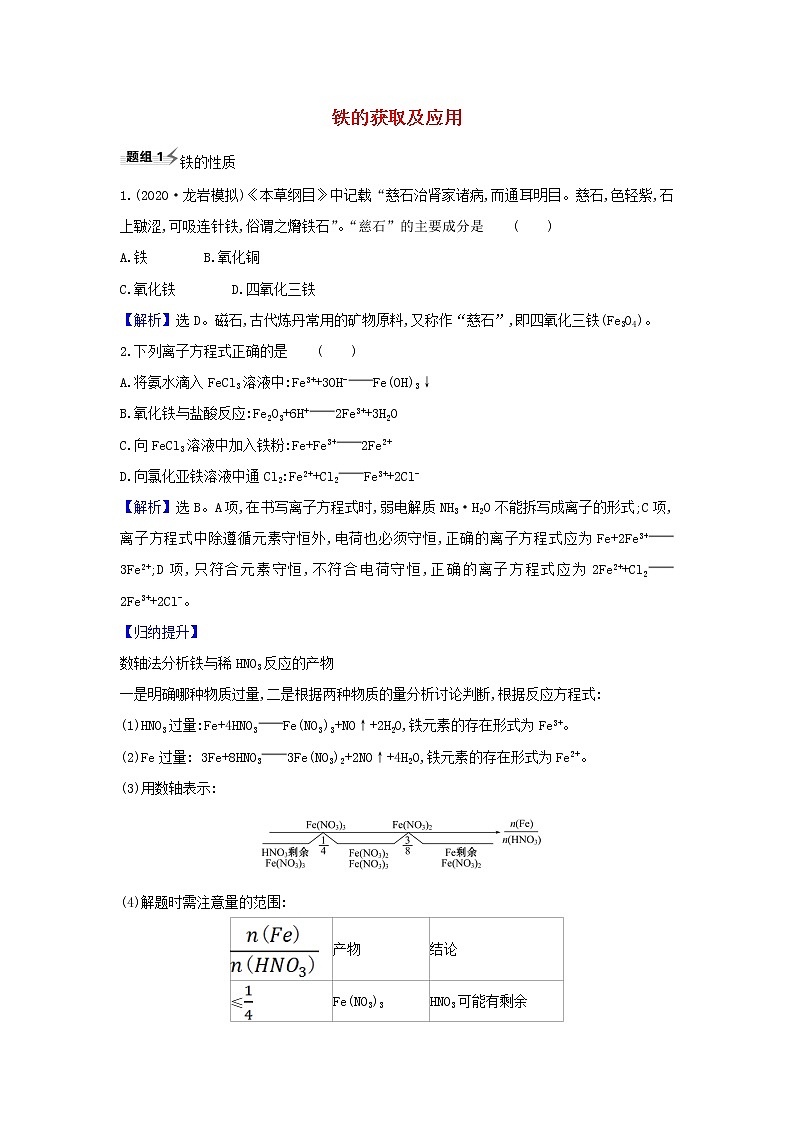 2022高考化学一轮复习题组训练3.2铁的获取及应用1含解析第1页
