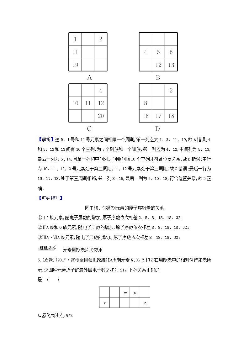 2022高考化学一轮复习题组训练5.2元素周期表元素周期律1含解析第2页