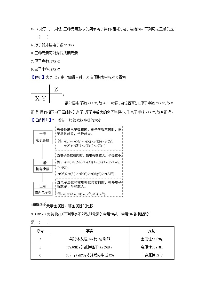 2022高考化学一轮复习题组训练5.2元素周期表元素周期律2含解析第2页