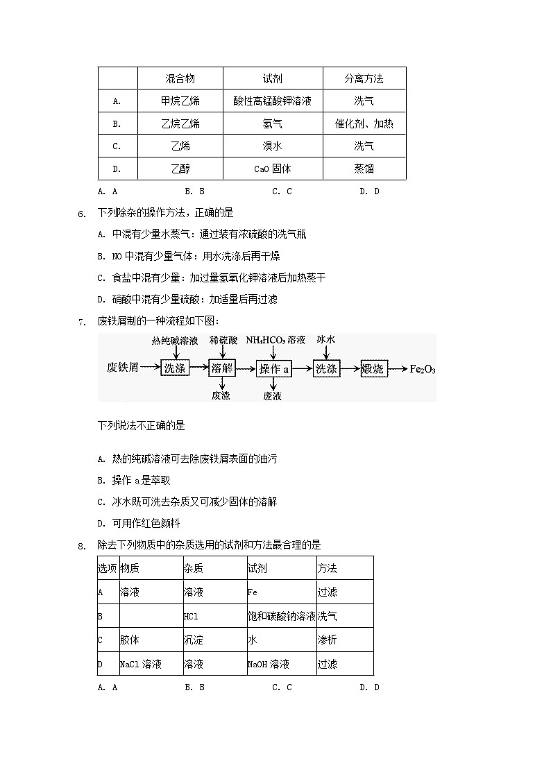 2022届高三化学一轮复习实验专题考点细练专题36除杂原则专题含解析02